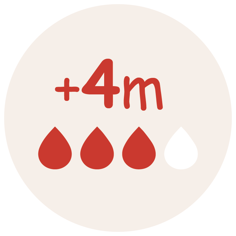 Débit variable / Dès 4 mois